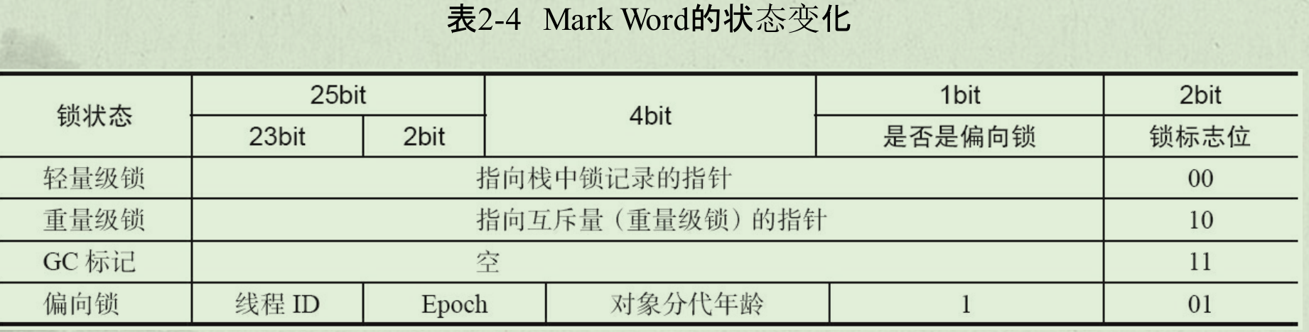 1554975085461