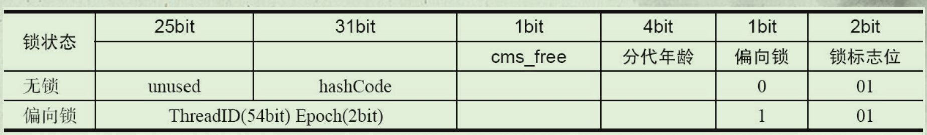1554975120307