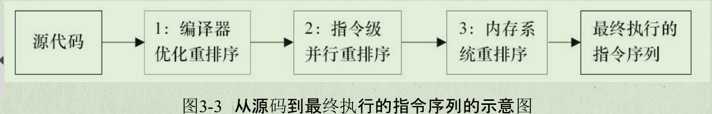 1555057714237