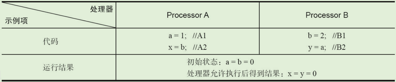 1555058346281