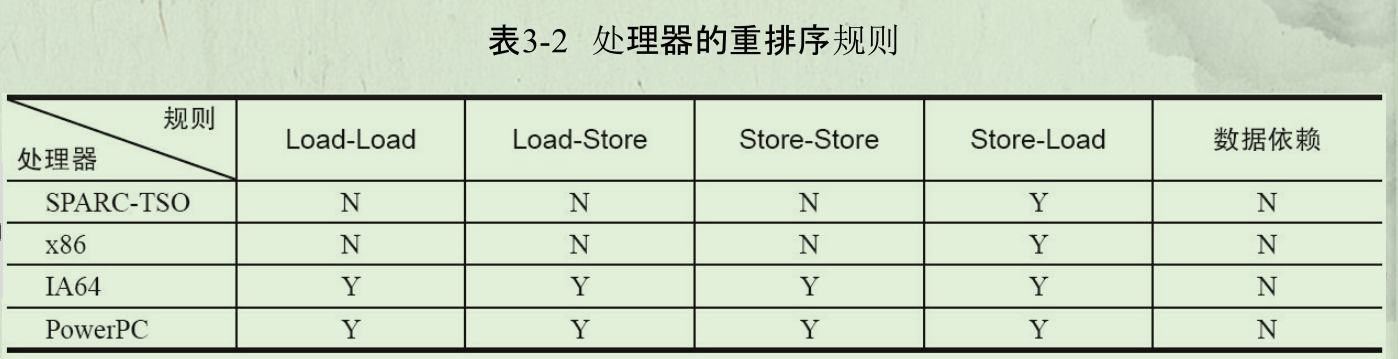 1555058415256