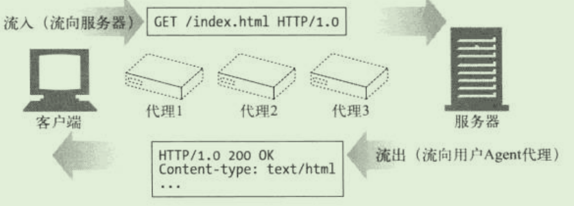1555161443581
