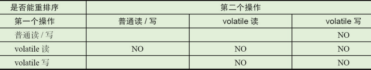 1555329646304