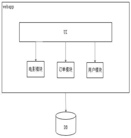 1560847670168