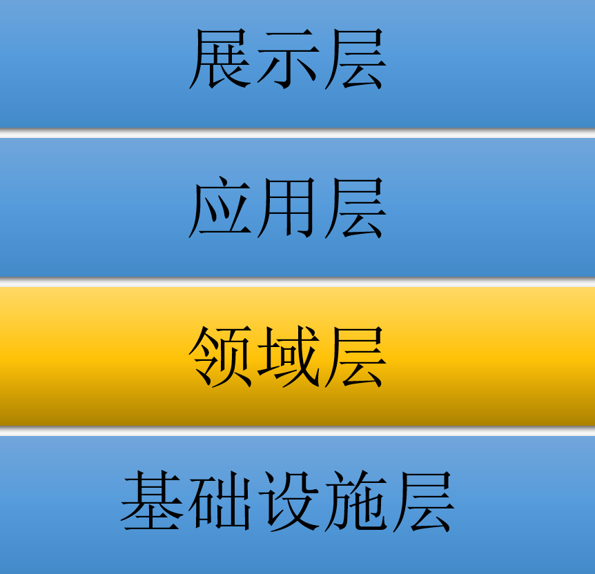 1562554034673