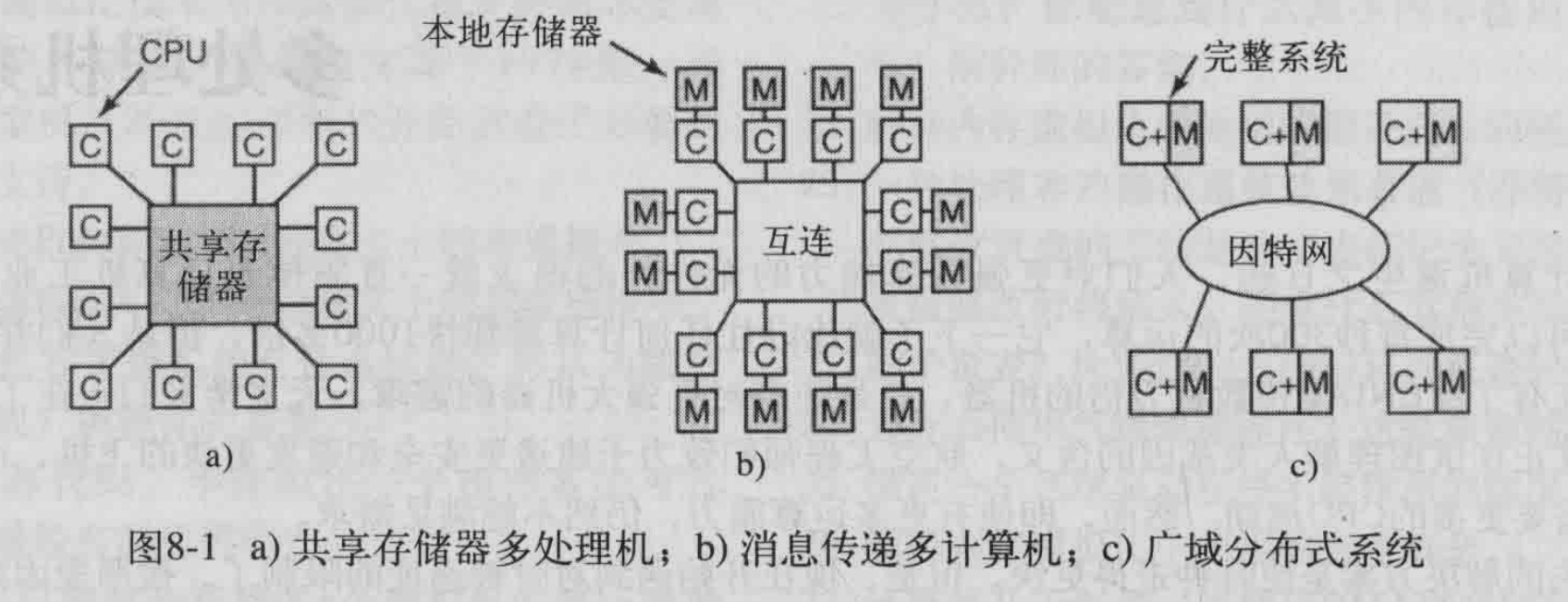 1563695889828