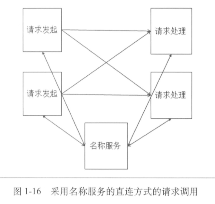 1566008336673