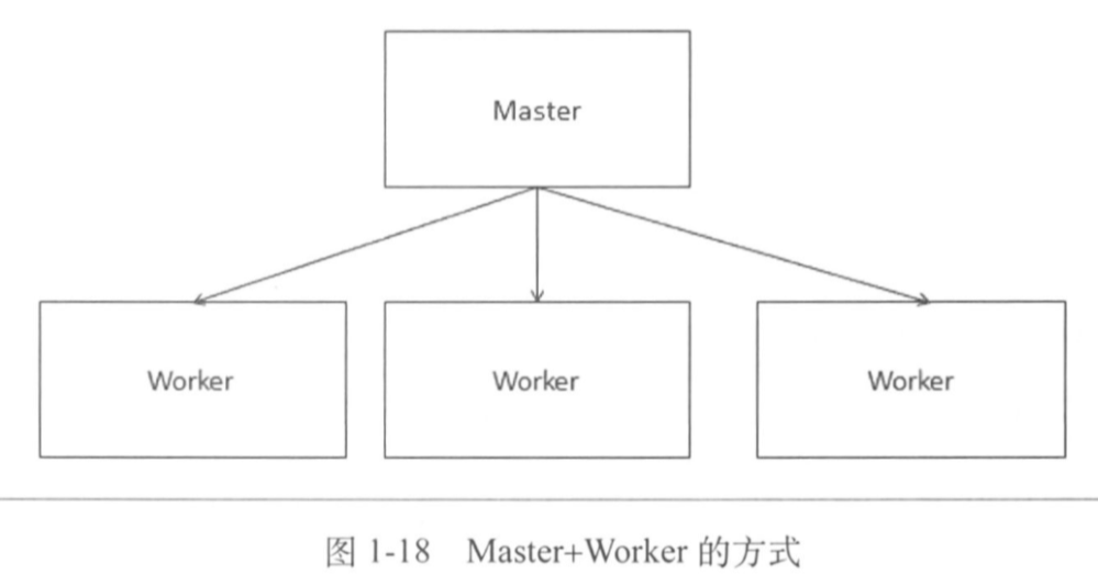 1566008382997