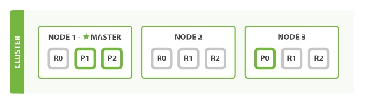 1567067619776