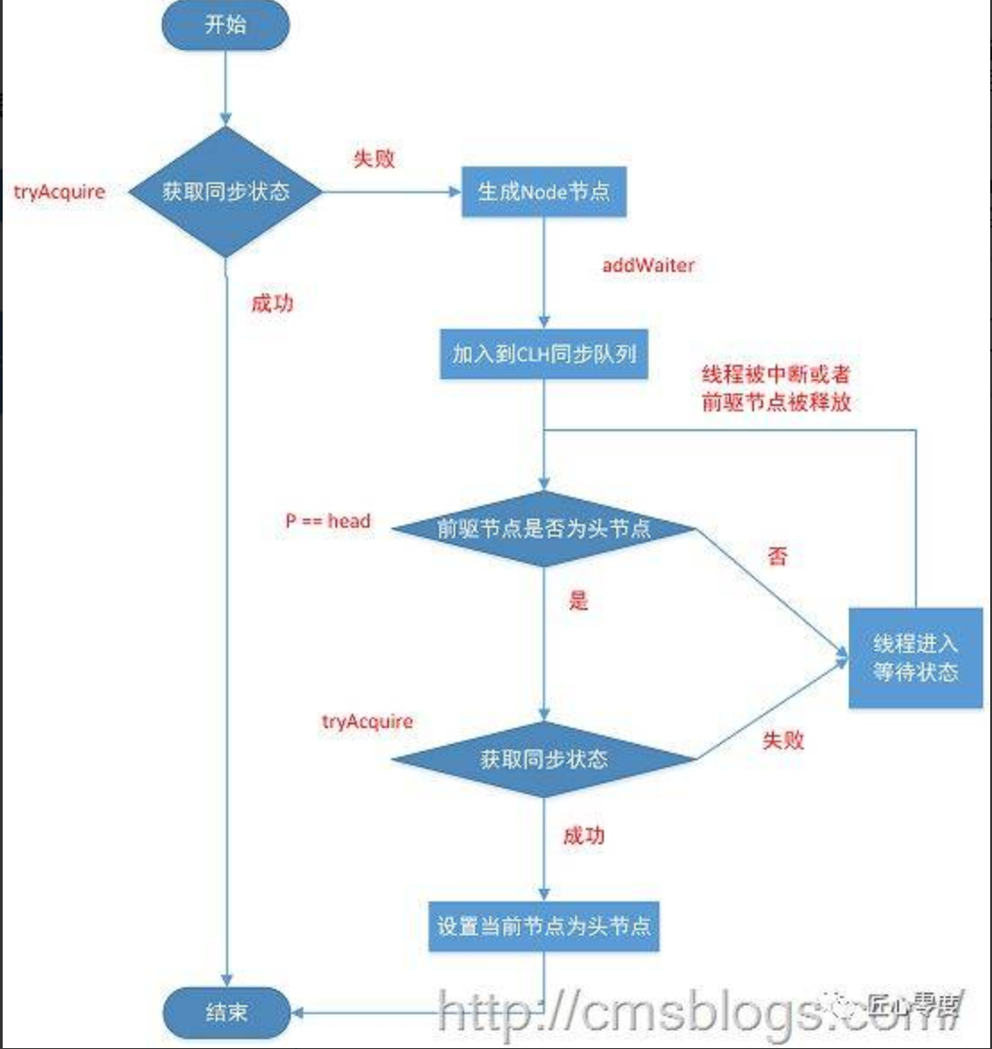 1567218377378